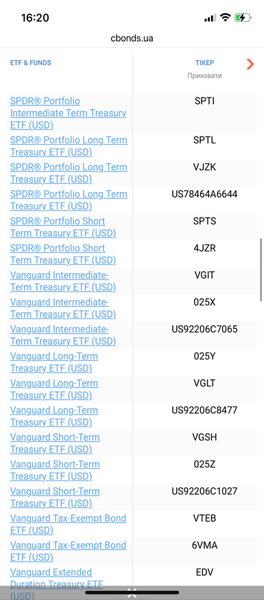 etf mobile image